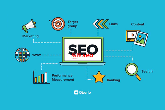Real-time Google Analytics setup